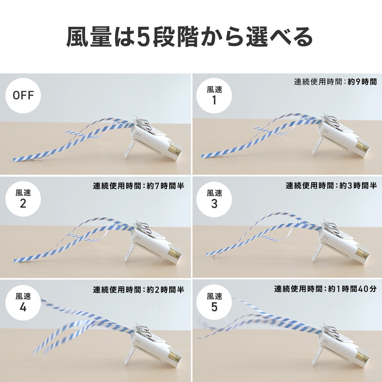 yVi|Cg10{zEGXgt@ xgt@  USB@ 5iK |/񂩂/ ȈՋ󒲕 ^ LEDcʕ\ USB-C[d zCg 400-TOY048W