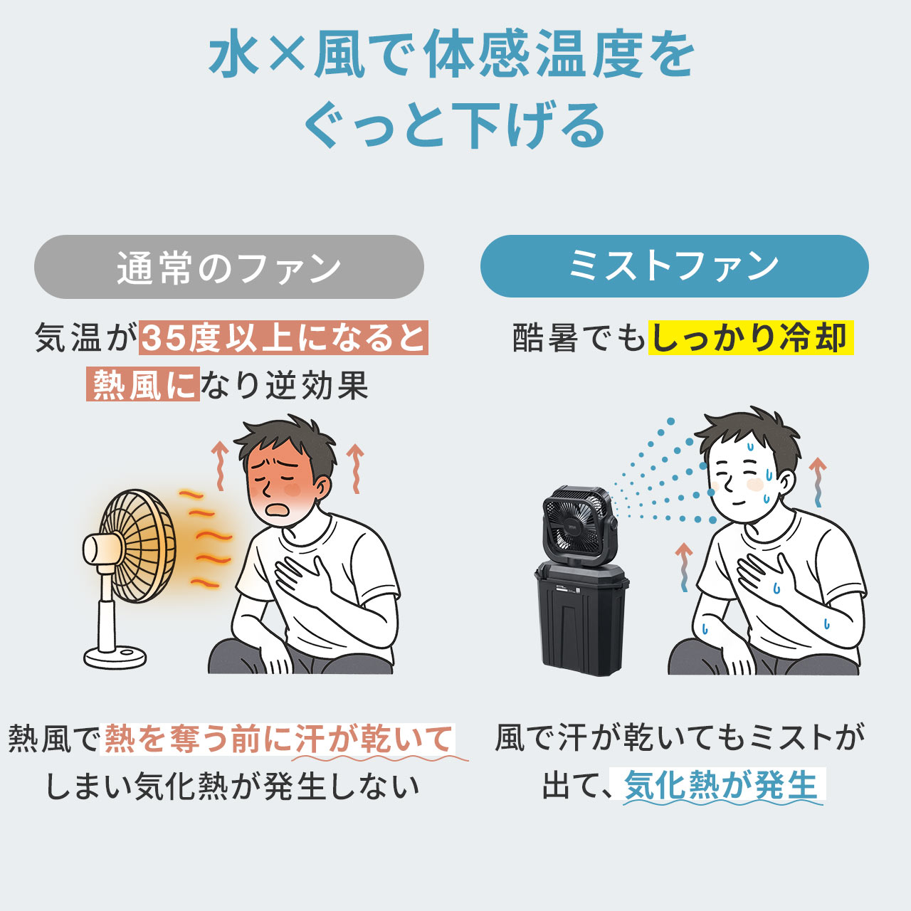 サンワダイレクト本店 サンワサプライ【オフィス・PC周辺通販】