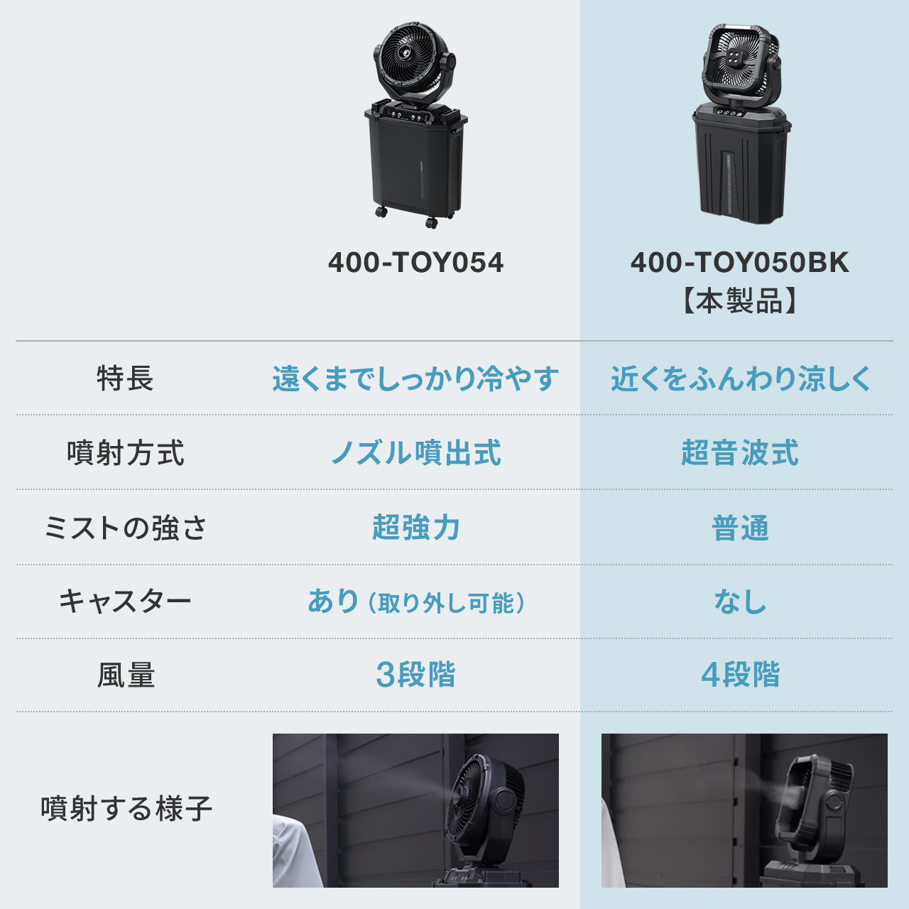 サンワダイレクト本店 サンワサプライ【オフィス・PC周辺通販】