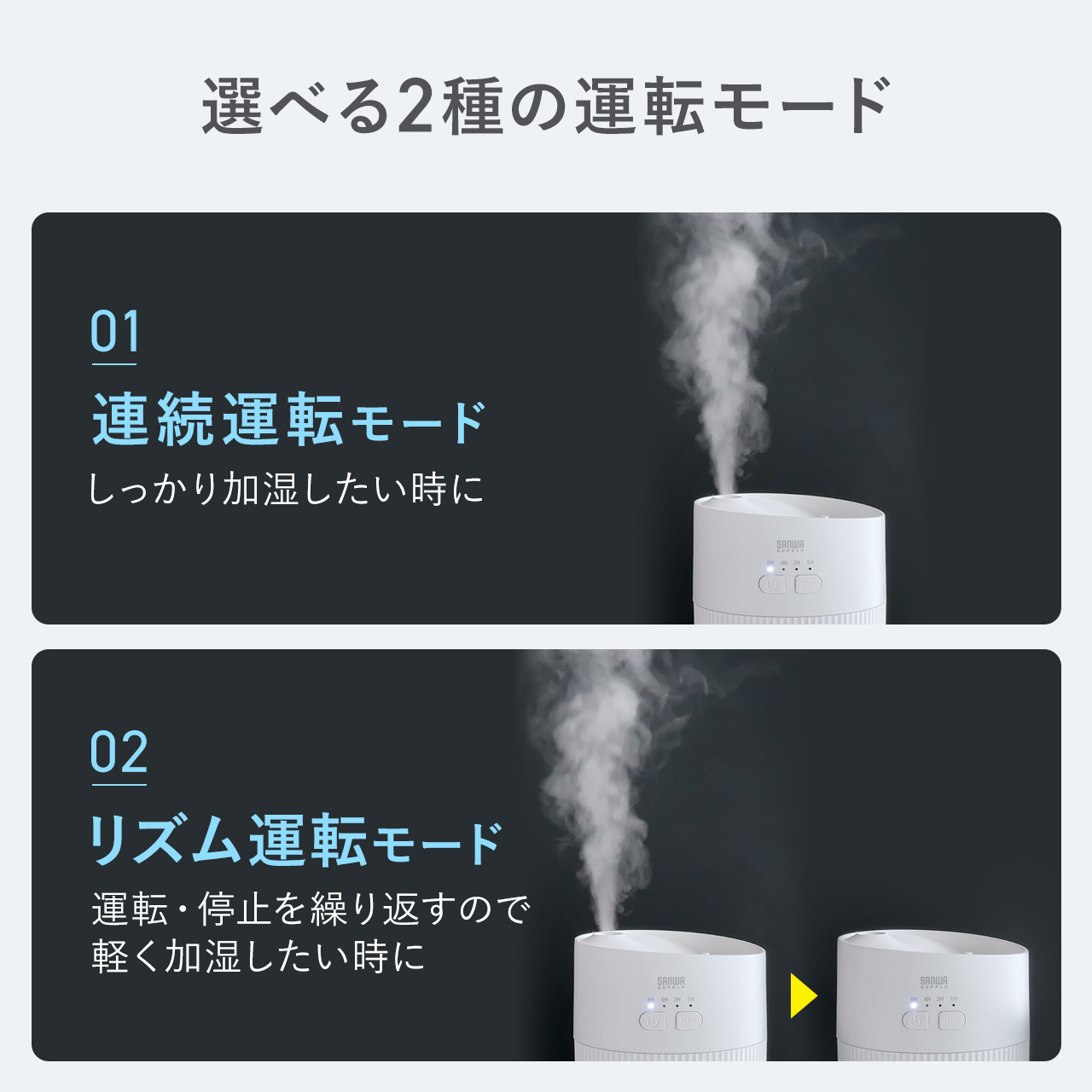 ������ ��� �����g�� �㕔���� �o�b�e���[�� USB�[�d 400ml ���R��h�~ �^�C�}�[�t�� �É� ���^ LED���C�g �I�t�B�X �Q�� �ォ�狋�� �z���C�g