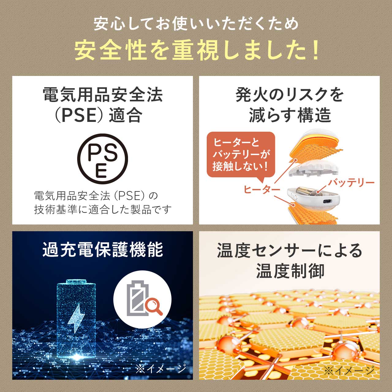 �[�d���J�C�� ���S�݌v �n���h�E�H�[�}�[ 3�i�K���x���� USB-C�[�d �}�����M �d�C�J�C�� �ő�5.5���ԘA�����M �R���p�N�g ���^ �z���C�g