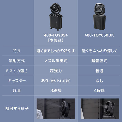 サンワダイレクト本店 サンワサプライ【オフィス・PC周辺通販】