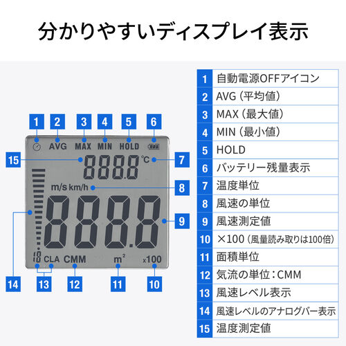 デジタル風速計 ハンディ プロペラ式 セパレート 気温測定可能 電池付属 ケース付 400-TST935