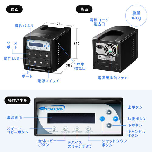 デュプリケーター USBメモリ 大量コピー 7本同時 クローン 複製 消去 削除 パソコン不要 日本語 法人 貸出機サービス 読込33MB/S 書込31MB/S 400-USBDU