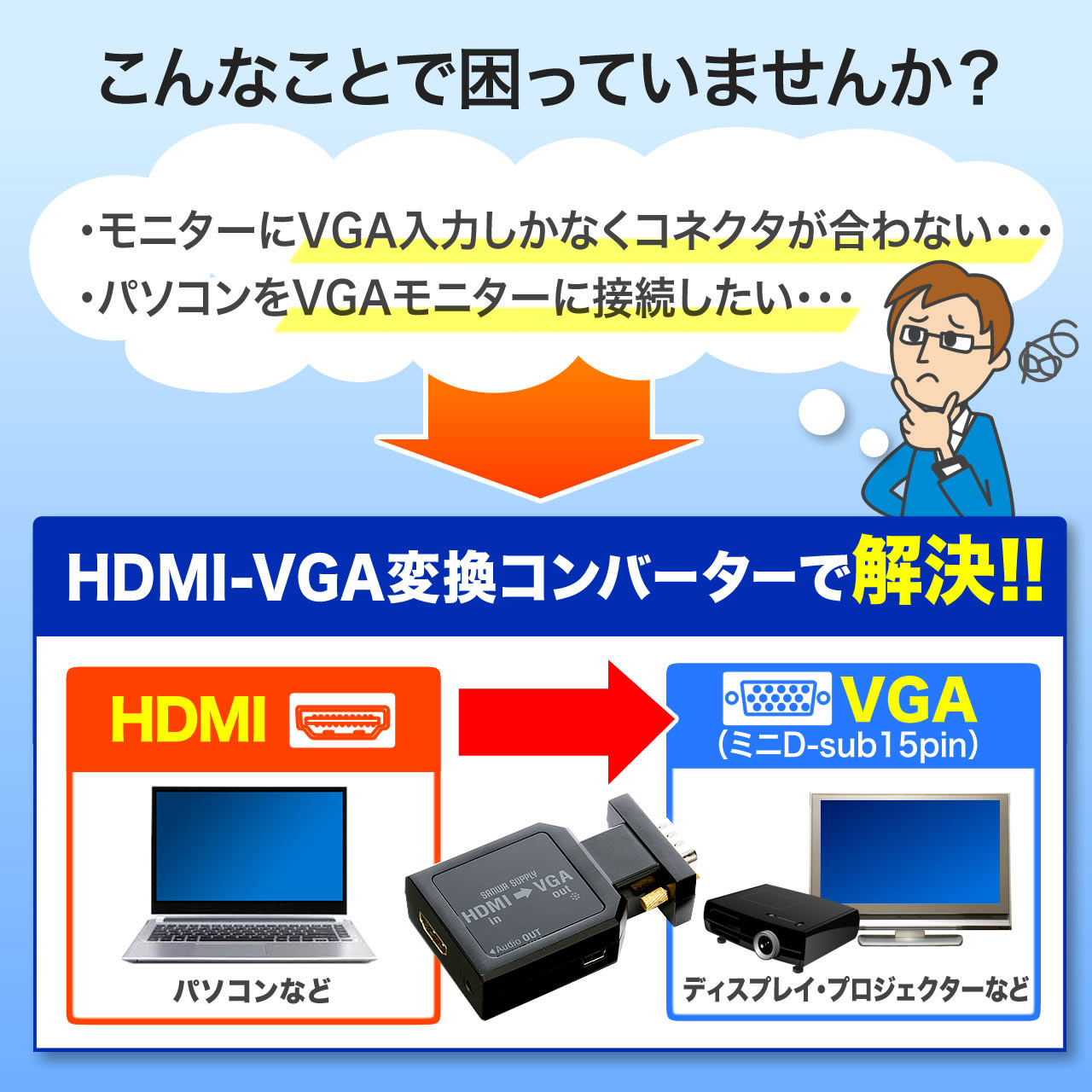 HDMI-VGAϊA_v^iHDMIE~jD-sub15sϊEo͑ΉEXeI~jP[utj 400-VGA007