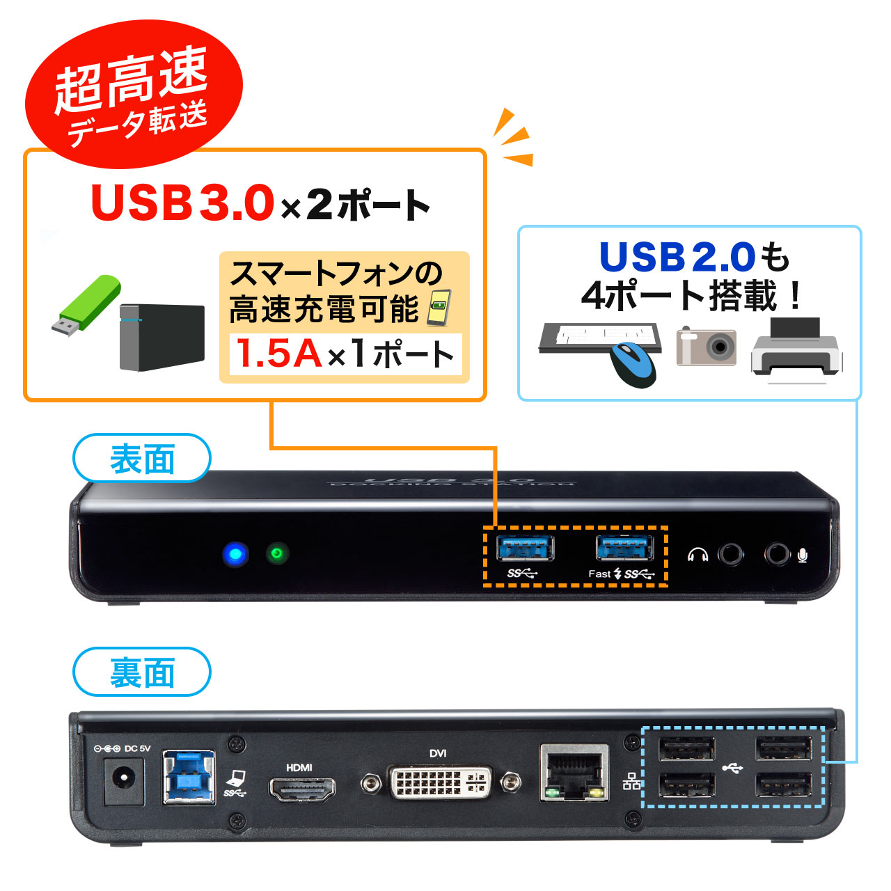 USB3.0 hbLOXe[V u^Cv QWXGA(2048~1152)Ή 11in1 HDMI DVI USB3.0~2 USB2.0~4 400-VGA009