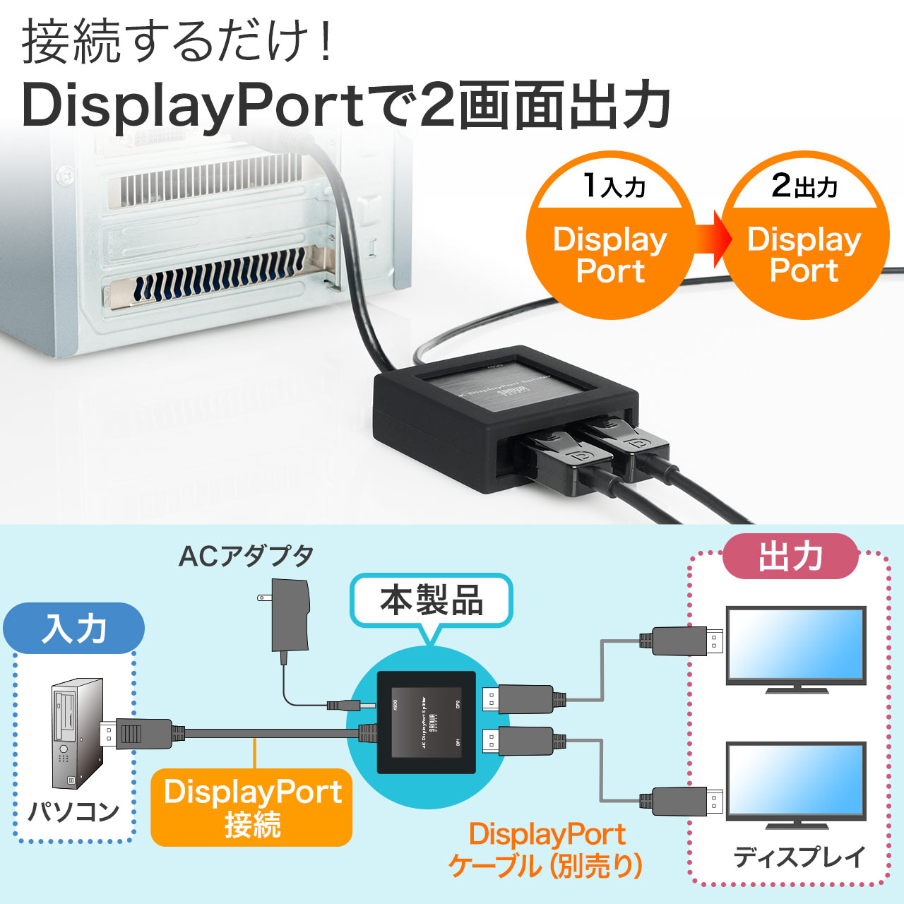 DisplayPortzi4K/30HzΉE2zEo[W1.2aEMSTnuEACA_v^tj 400-VGA010