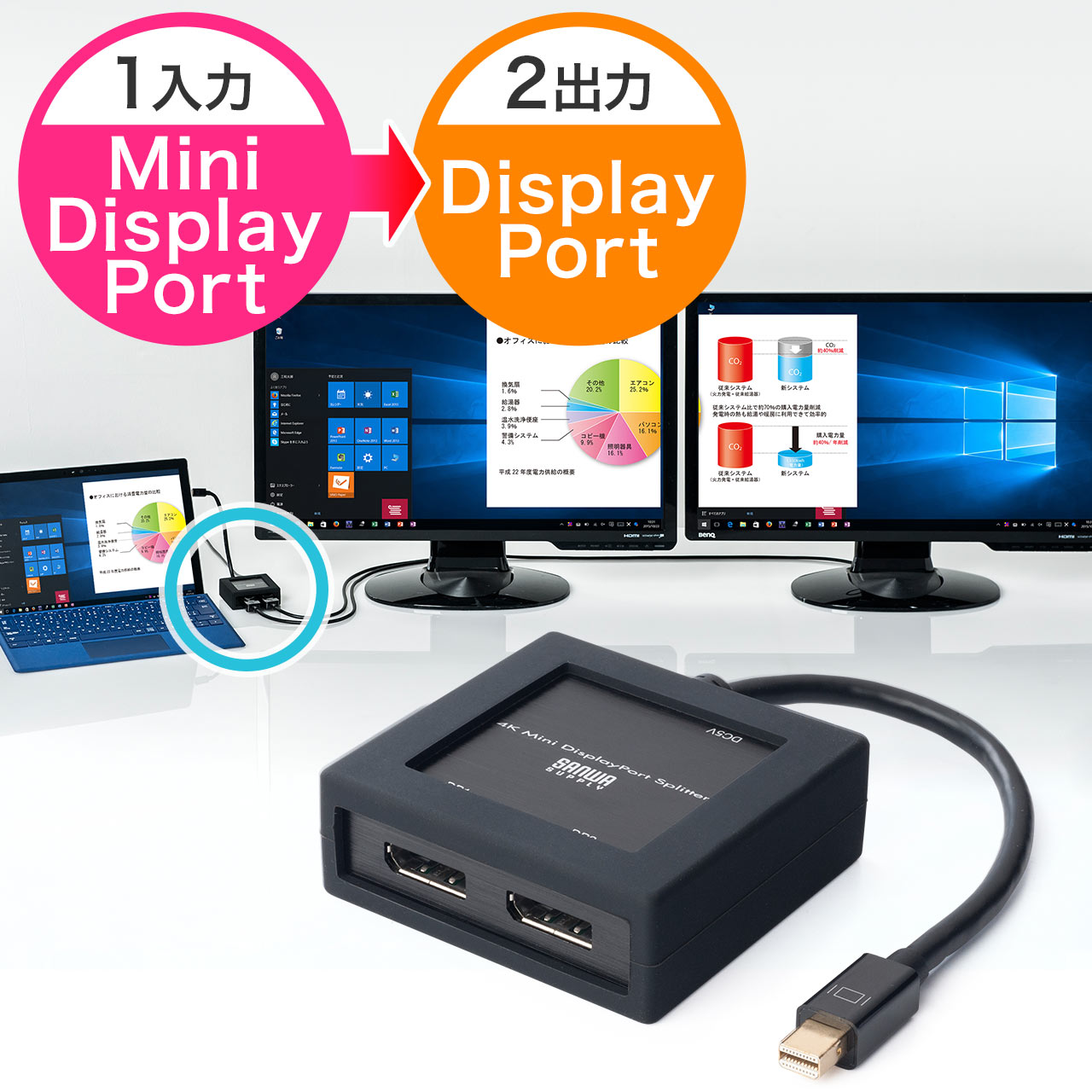 DisplayPortziMini DisplayPort́E4K/30HzΉE2zEo[W1.2aEMSTnuEACA_v^tj 400-VGA011