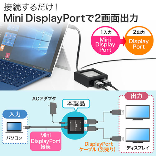 DisplayPortziMini DisplayPort́E4K/30HzΉE2zEo[W1.2aEMSTnuEACA_v^tj 400-VGA011