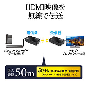 ワイヤレスHDMIエクステンダー フルHD 最大50m 送受信機セット 無線 HDMI延長器 400-VGA012