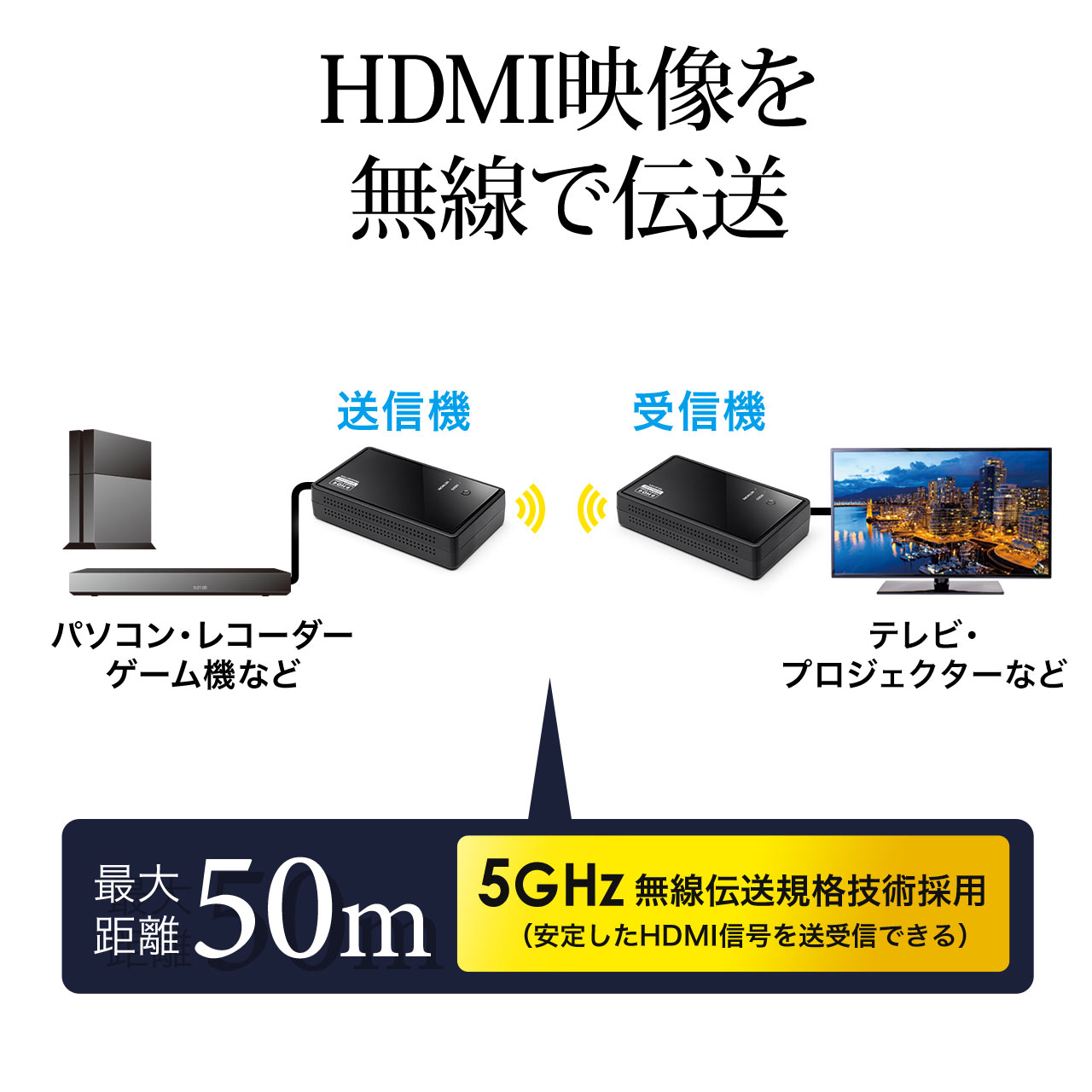 CXHDMIGNXe_[ tHD ő50m M@Zbg  HDMI 400-VGA012