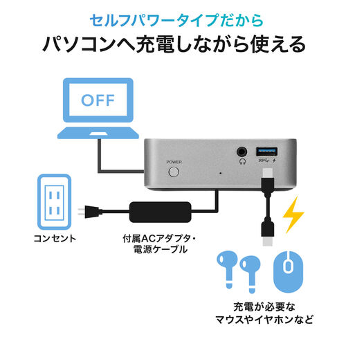 USB Type-C ドッキングステーション 据え置きタイプ PD/60W対応 4K対応 7in1 HDMI USB3.0×4 LAN 3.5mmイヤホンジャック テレワーク リモート 在宅勤務