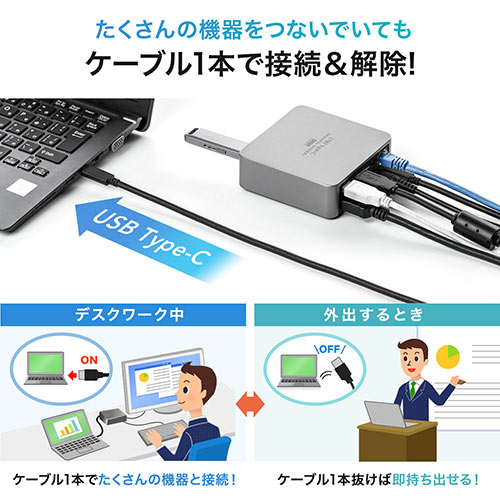 USB Type-C ドッキングステーション 据え置きタイプ PD/60W対応 4K対応