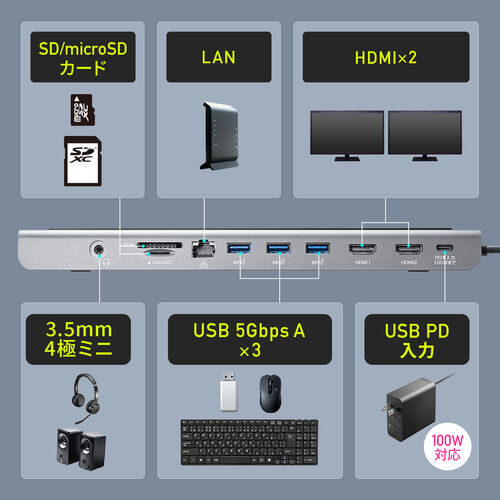 yő71%OFF匈ZՁzhbLOXe[V HDMI2 4K 2ʏo USB Type-Cڑ USB PD100WΉ 10in1 m[gPCX^h P[ǔ^ 400-VGA017N