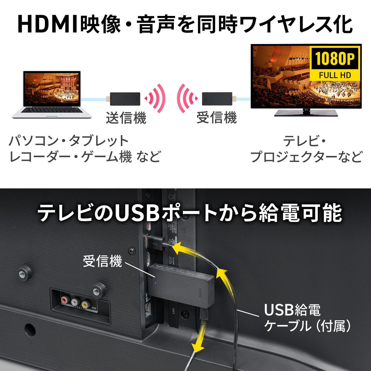 CXHDMIGNXe_[ M@Zbg tHDΉ ő15m  HDMI RpNgTCY ݒsv hCosv 400-VGA022