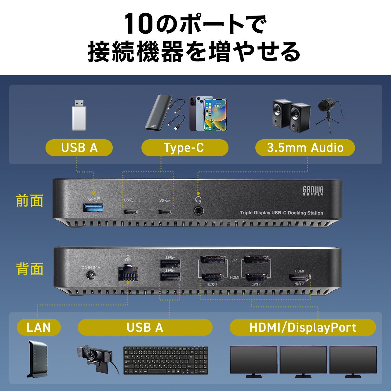 ドッキングステーション HDMI3つ トリプルディスプレイ 4K 3画面 10in1 Win mac対応 400-VGA023