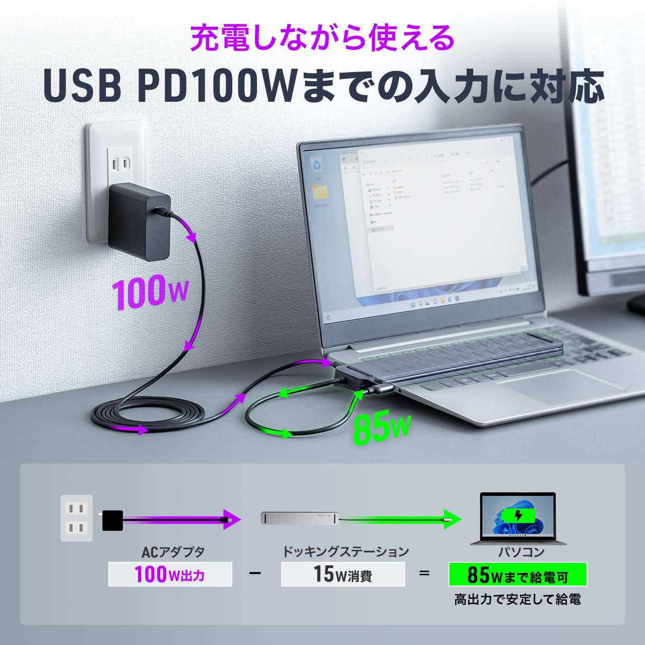 hbLOXe[V HDMI2 4K 2ʏo͑Ή USB-Cڑ USB PD100WΉ 11in1 Win/MacΉ P[ǔ^ RpNgTCY 400-VGA024