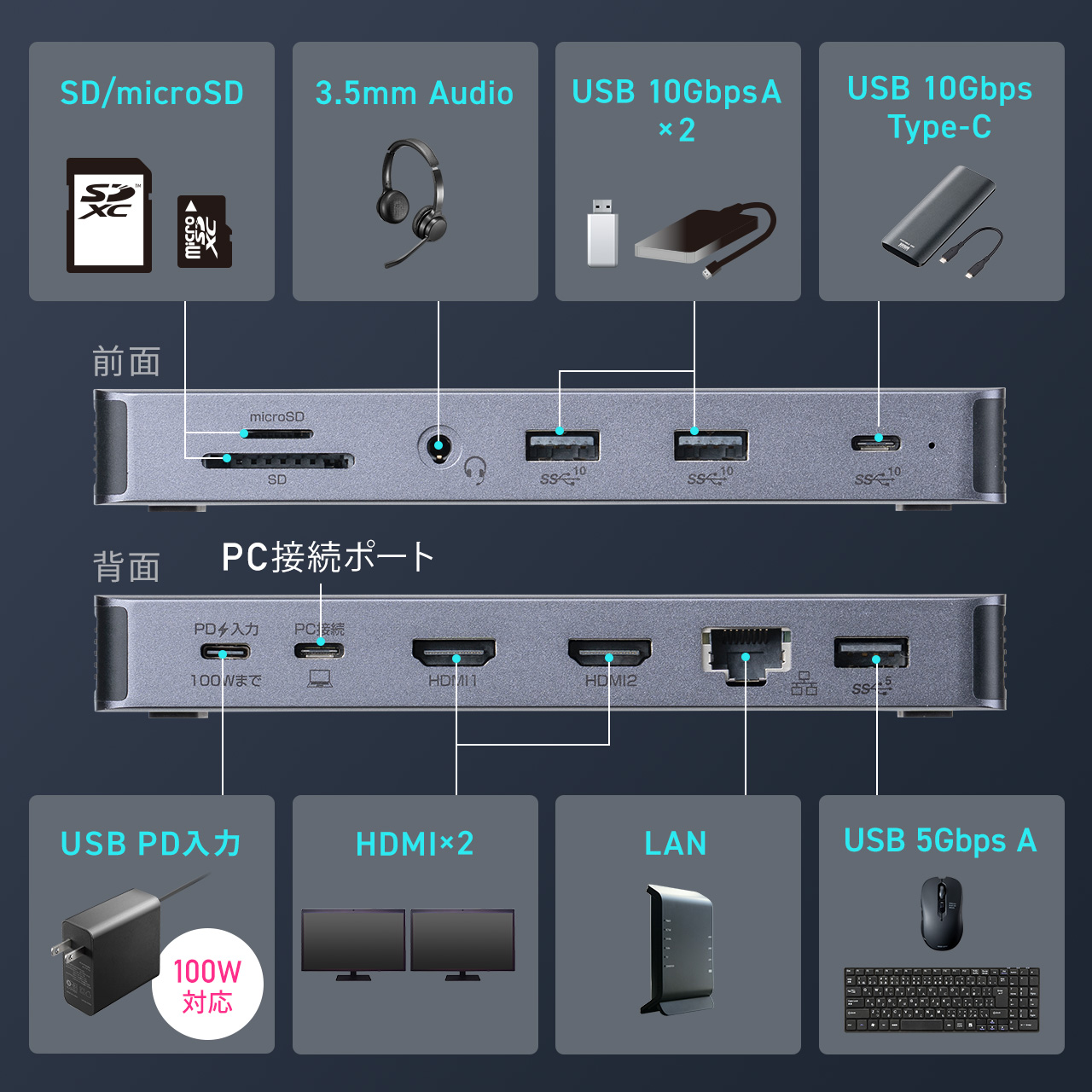 サンワダイレクト本店 サンワサプライ【オフィス・PC周辺通販】