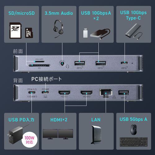 サンワダイレクト本店 サンワサプライ【オフィス・PC周辺通販】