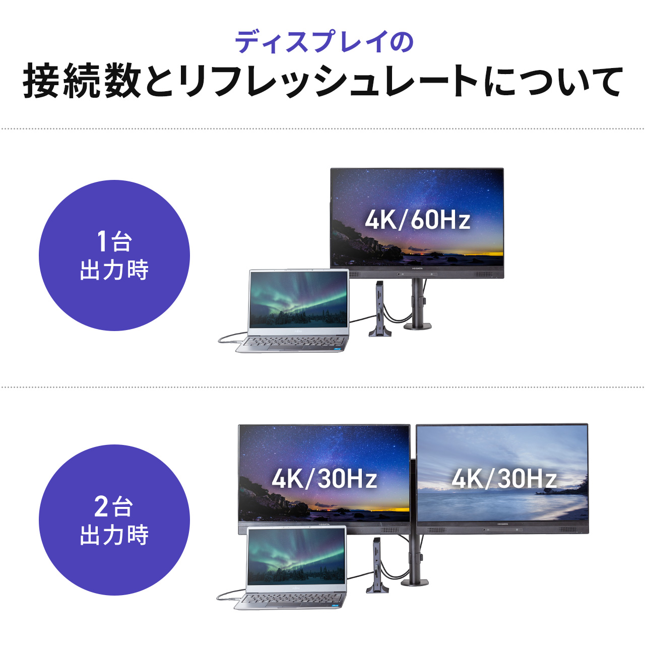 サンワダイレクト本店 サンワサプライ【オフィス・PC周辺通販】