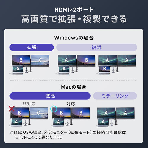 サンワダイレクト本店 サンワサプライ【オフィス・PC周辺通販】