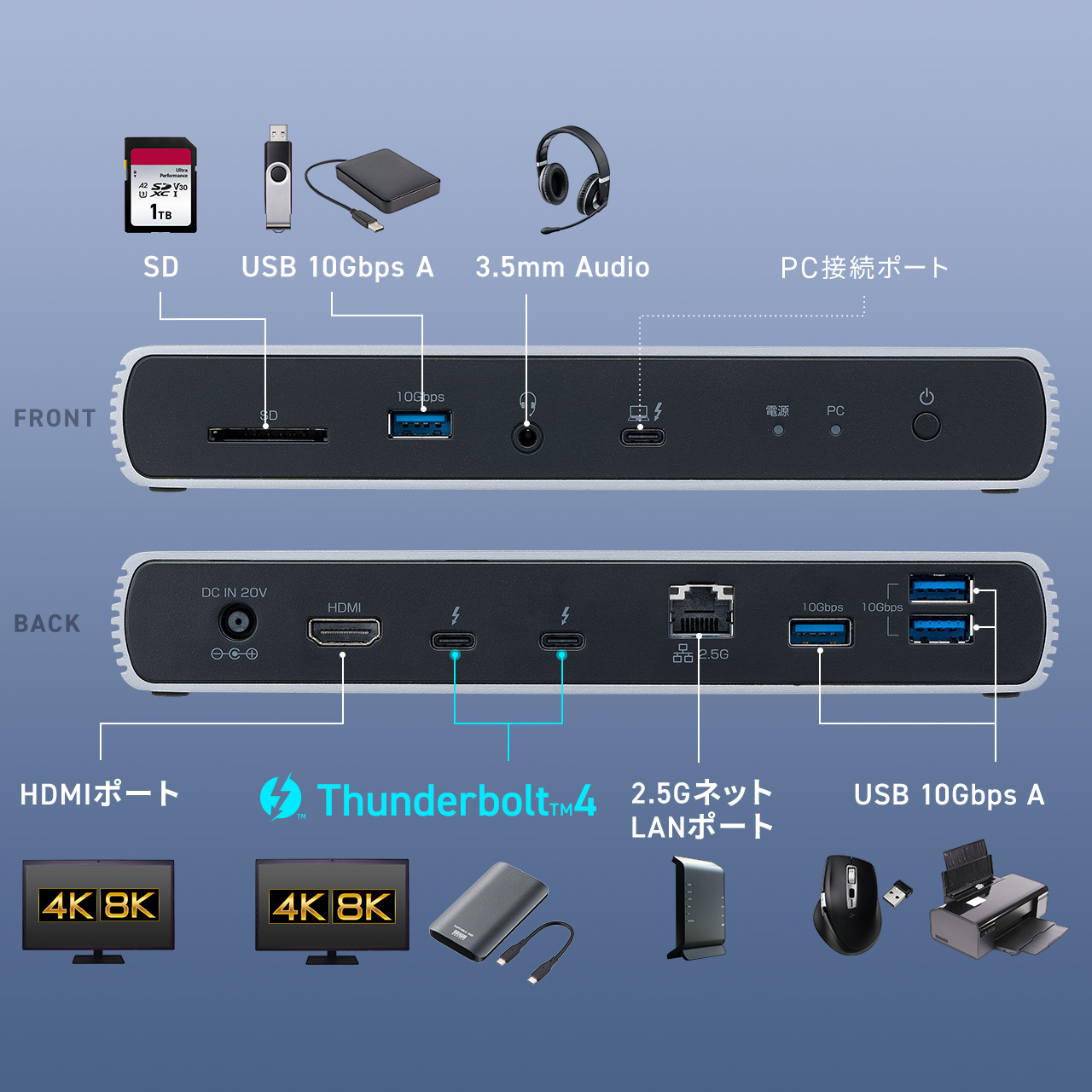 AEgbgFThunderbolt4 hbLOXe[V 2ʏo TB4~2|[g HDMI~1 96W PD[d TB4P[ut 40Gbps 4K/60Hz~2 USB A ~4 Z400-VGA027