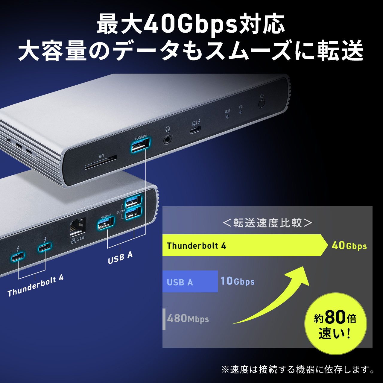 AEgbgFThunderbolt4 hbLOXe[V 2ʏo TB4~2|[g HDMI~1 96W PD[d TB4P[ut 40Gbps 4K/60Hz~2 USB A ~4 Z400-VGA027