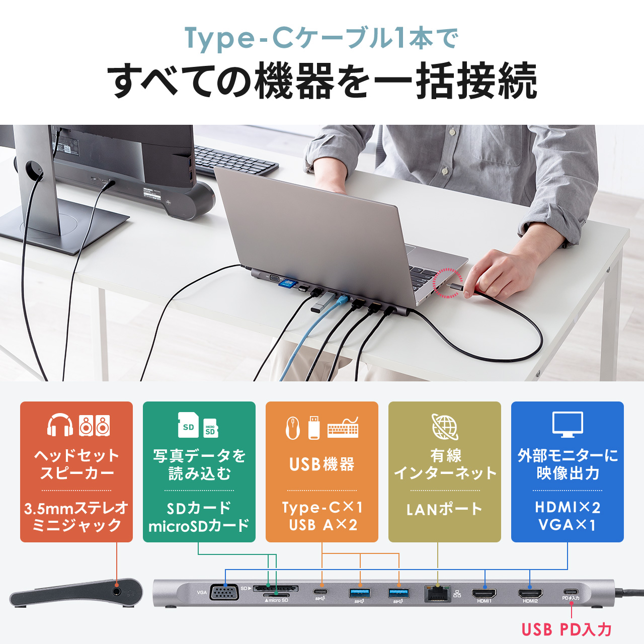 hbLOXe[V USB-C 2ʏo HDMI~2 + VGA tHD X^h^ PD100W 11in1 USBnu P[ǔ^ @l 400-VGA028