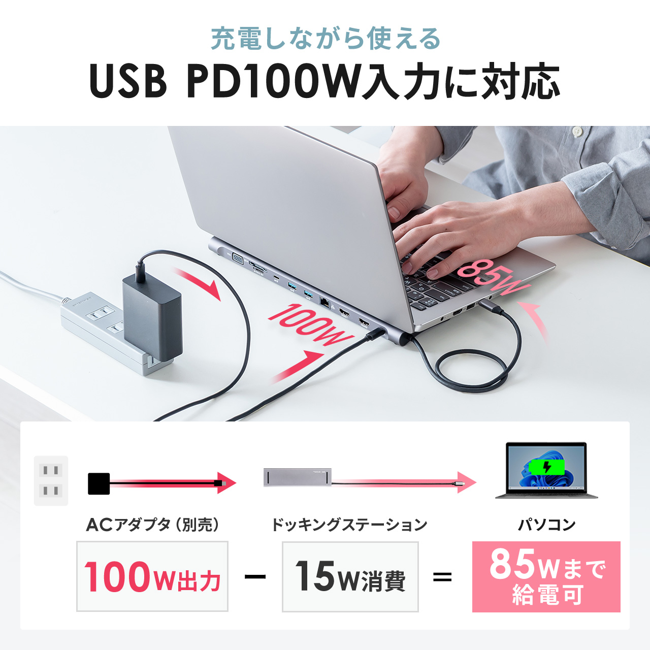 hbLOXe[V USB-C 2ʏo HDMI~2 + VGA tHD X^h^ PD100W 11in1 USBnu P[ǔ^ @l 400-VGA028