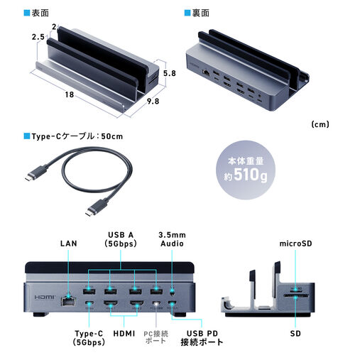 ☆送料無料 Plugable USB-C ドッキングステー ドリーダー付き 49 Plugable 7-in-1 USB-C ドッキングステーション デュアル HDMI