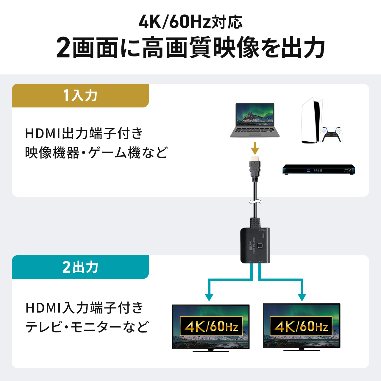 サンワダイレクト本店 サンワサプライ【オフィス・PC周辺通販】