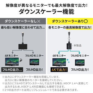 サンワダイレクト本店 サンワサプライ【オフィス・PC周辺通販】