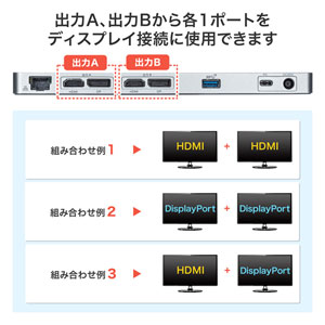 hbLOXe[V 2ʏo͑Ή  USB-Cڑ PD60WΉ 4K/60HzΉ HDMI DisplayPort USB3.0 ACA_v^t LLAN 401-CVDK6