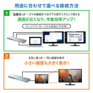 hbLOXe[V 2ʏo͑Ή  USB-Cڑ PD60WΉ 4K/60HzΉ HDMI DisplayPort USB3.0 ACA_v^t LLAN 401-CVDK6