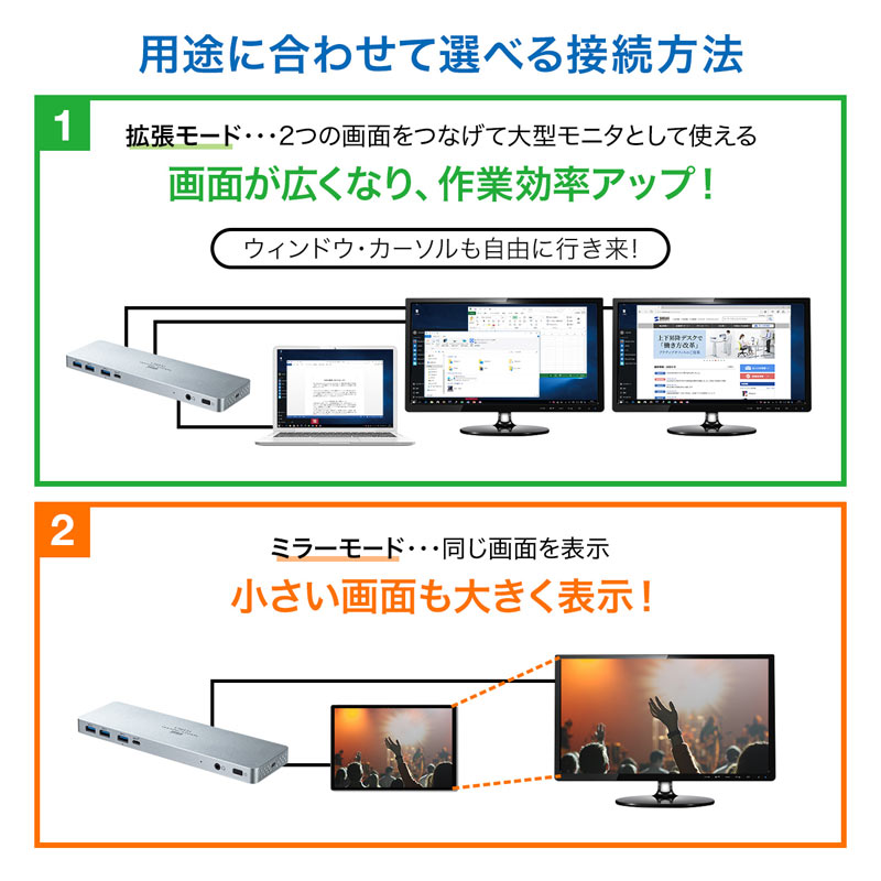 hbLOXe[V 2ʏo͑Ή  USB-Cڑ PD60WΉ 4K/60HzΉ HDMI DisplayPort USB3.0 ACA_v^t LLAN 401-CVDK6