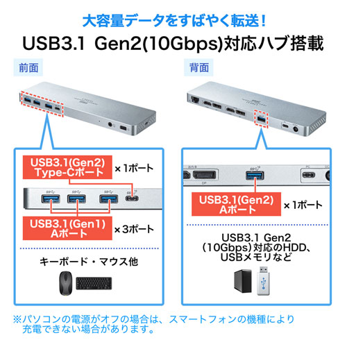 hbLOXe[V 2ʏo͑Ή  USB-Cڑ PD60WΉ 4K/60HzΉ HDMI DisplayPort USB3.0 ACA_v^t LLAN 401-CVDK6