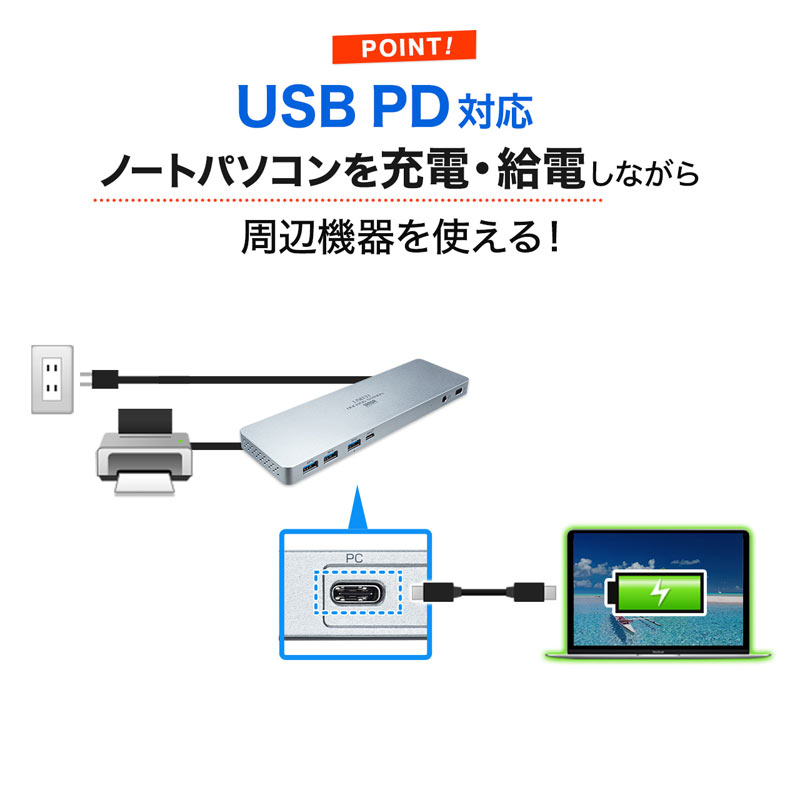 hbLOXe[V 2ʏo͑Ή  USB-Cڑ PD60WΉ 4K/60HzΉ HDMI DisplayPort USB3.0 ACA_v^t LLAN 401-CVDK6