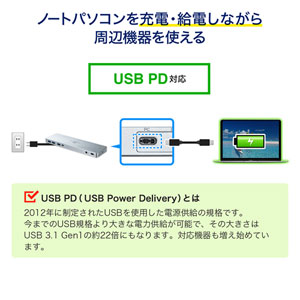 hbLOXe[V 2ʏo͑Ή  USB-Cڑ PD60WΉ 4K/60HzΉ HDMI DisplayPort USB3.0 ACA_v^t LLAN 401-CVDK6