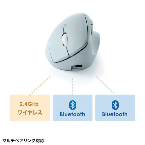 ���C�����X�}�E�X Bluetooth ���^ �G���S�m�~�N�X �É� 5�{�^�� �߂�/�i�ރ{�^������ DPI�ؑ� �}���`�y�A�����O 2.4GHz �u���[LED FREERO�V���[�Y �u���[