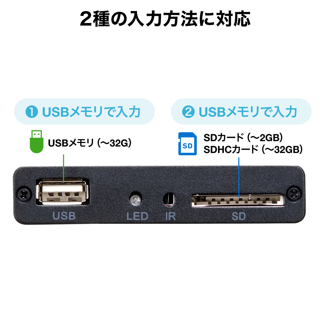 y101v[gLy[zfBAv[[ fW^TCl[W HDMI MP4 FLV MOV MP3Ή USB SDJ[h ʐ^  I[gvC IObY 401-MEDI020H-11