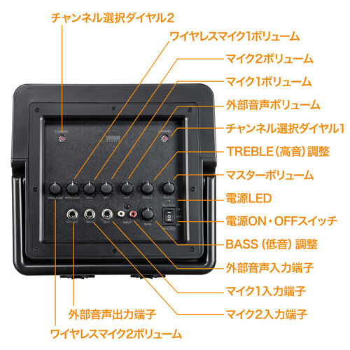 ワイヤレスマイク2本つき 拡声器 40W出力 PAシステム 電池駆動 AC電源 会議 イベント スピーカー 選挙 選挙事務所 投開票所  400-SP066 | サンワダイレクト