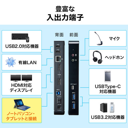 ドッキングステーション 4K対応 縦型スタンドタイプ USB A接続 10in1