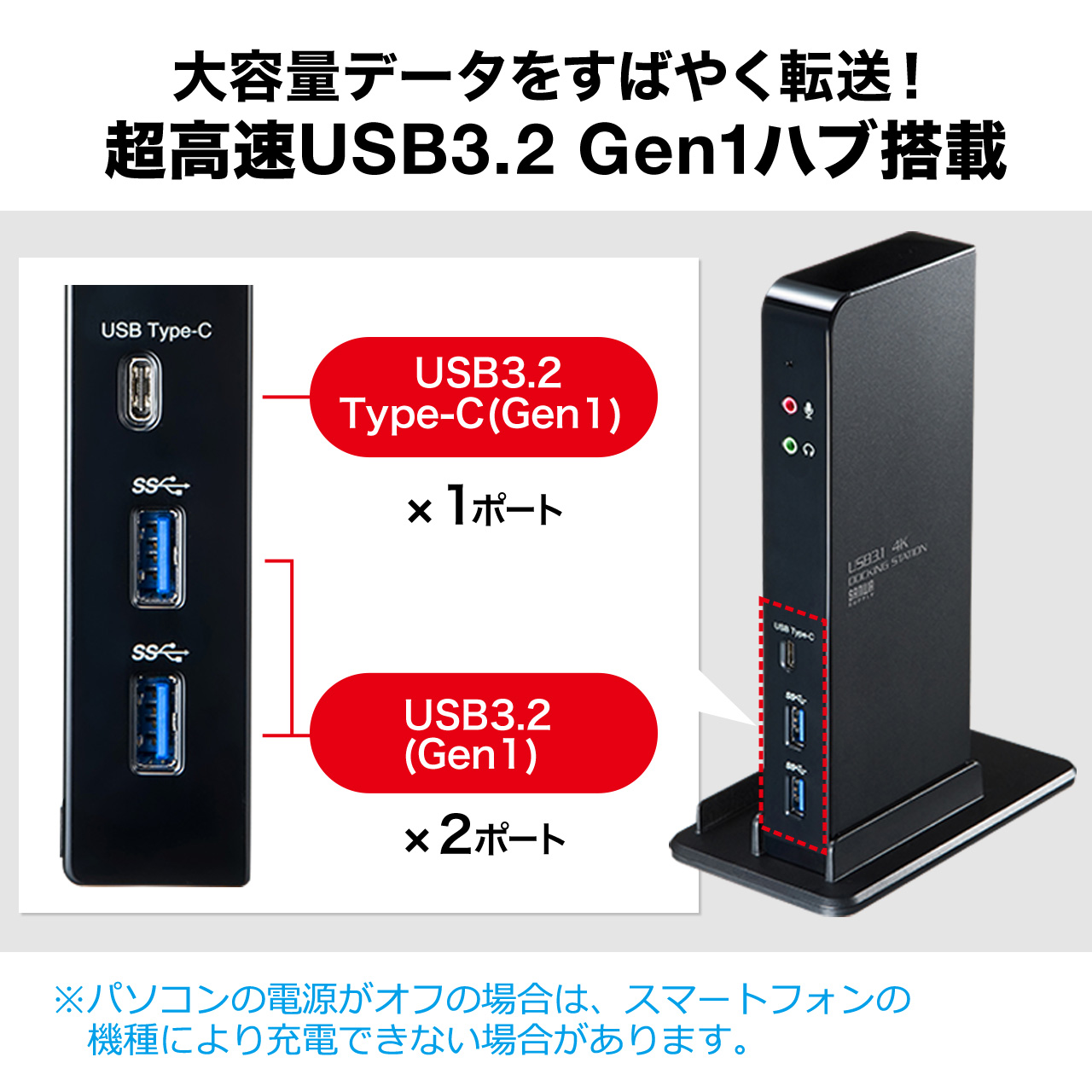 ドッキングステーション 4K対応 縦型スタンドタイプ  USB A接続  10in1 HDMI×2 Type-C USB3.0×2 USB2.0×2 LAN 音声出力 マイク入力 401-VGA002