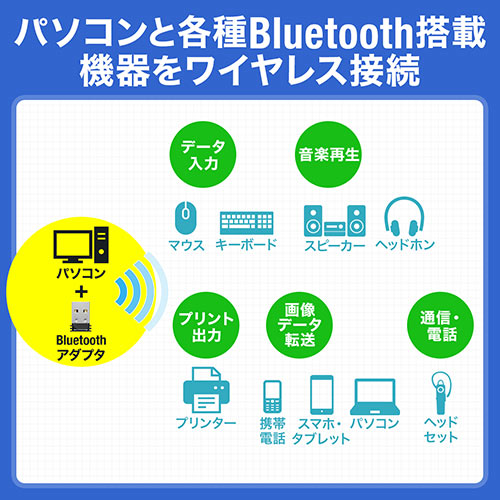 BluetoothA_v^iBluetooth4.0EQualcomm`bvEClass2EWindows 10Ήj50Zbg 402-BTAD007-50