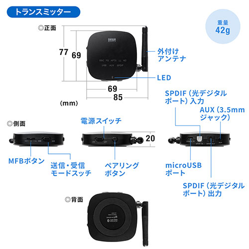 ウェアラブルスピーカー・Bluetooth5.0・トランスミッター/レシーバーセット