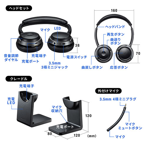 Bluetoothヘッドホン+トランスミッターセット 400-BTSH018BK×2 400-BTAD011×1