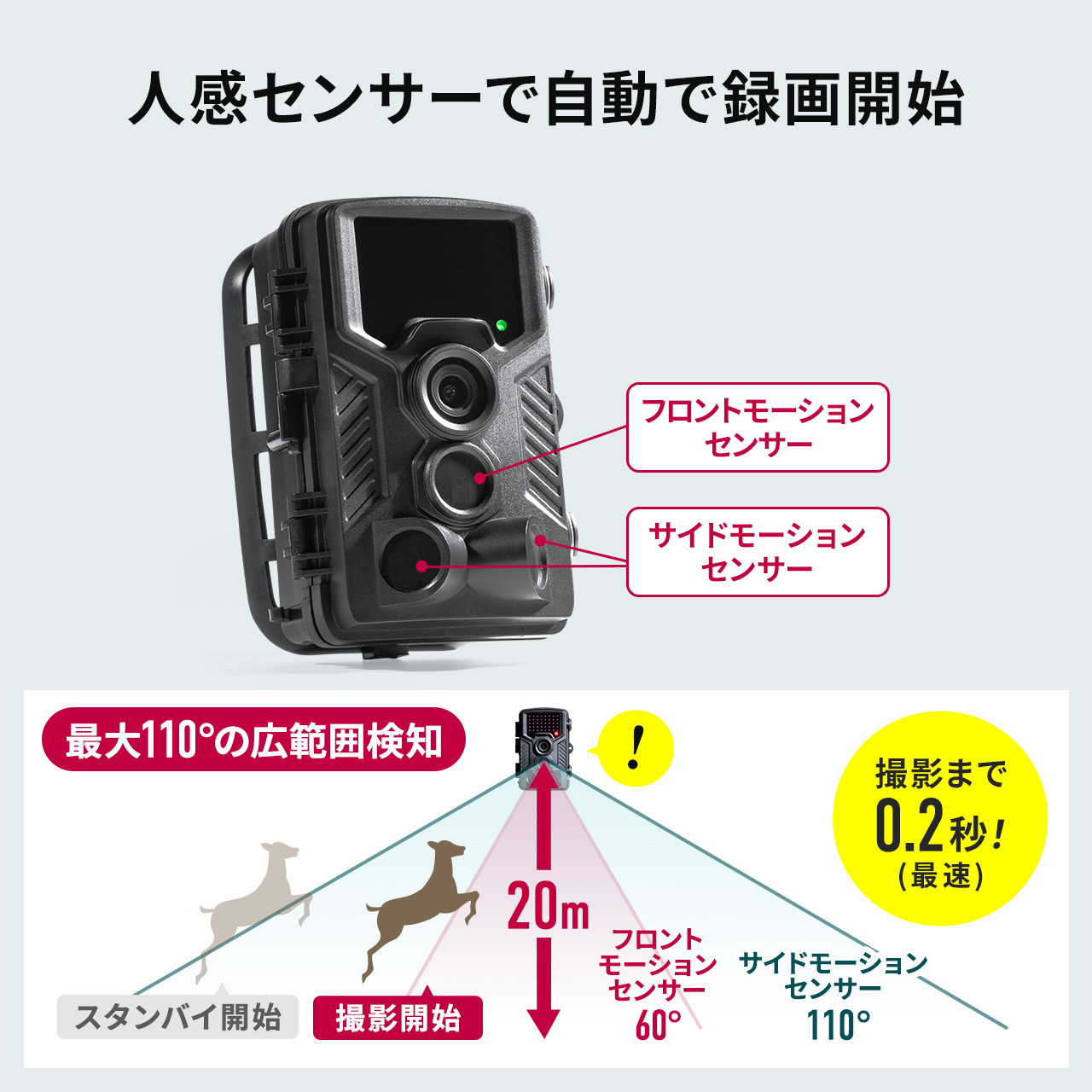 トレイルカメラ 防犯カメラ 940nm不可視赤外線LED搭載＋256GB 