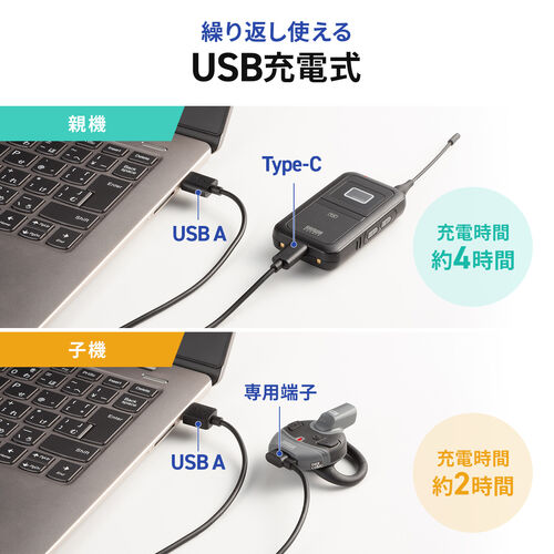 デジタルワイヤレスガイドシステム送信機 Ronk RG2401SV 15子機付き ワイヤレスガイドシステム 無線ガイドシステム｜【Ronk(ロンク)株式会社】