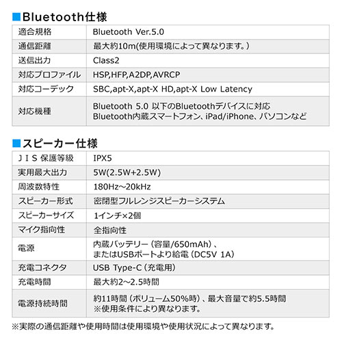 【Nintendo Switchの音をBluetoothで遅延なくワイヤレス化】Bluetoothネックスピーカー+トランスミッターセット 400-SP090 400-BTAD009