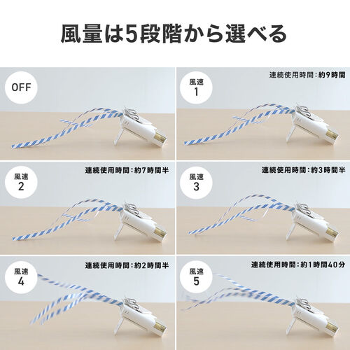 腰かけファンとおまけ❗ファン Amazon | サンワダイレクト ベルトファン 腰掛け扇風機 超強力 5